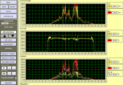 Renewable Energy Monitoring System